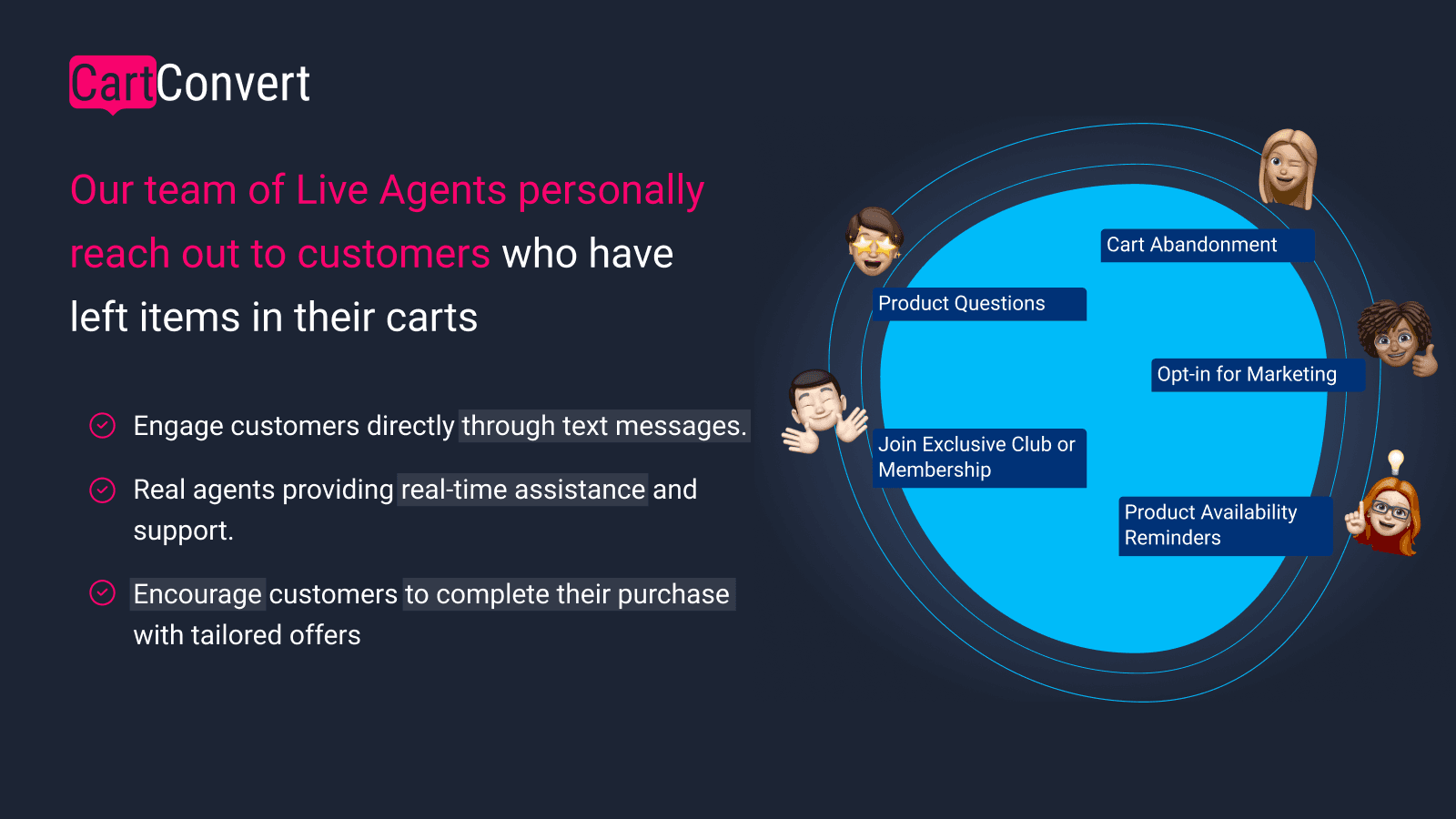 Live Agents text shoppers who abandoned their carts