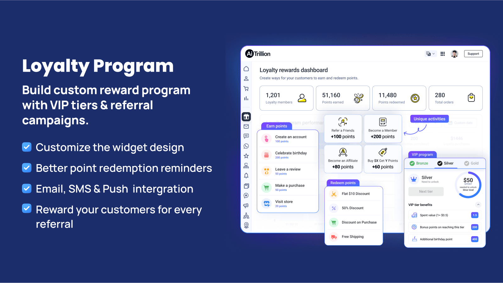 Loyalty reward, referral point program & VIP program