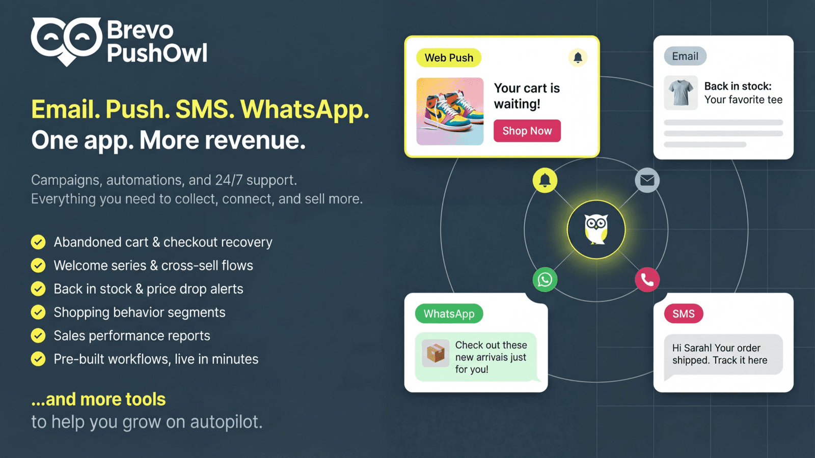 Email, push, SMS & WhatsApp marketing from one Shopify app