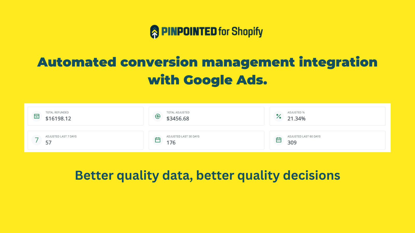 Pinpointed Dashboard