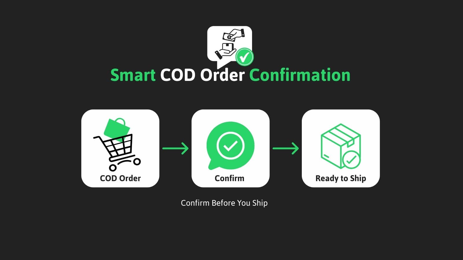 Smart COD Order Confirmation
