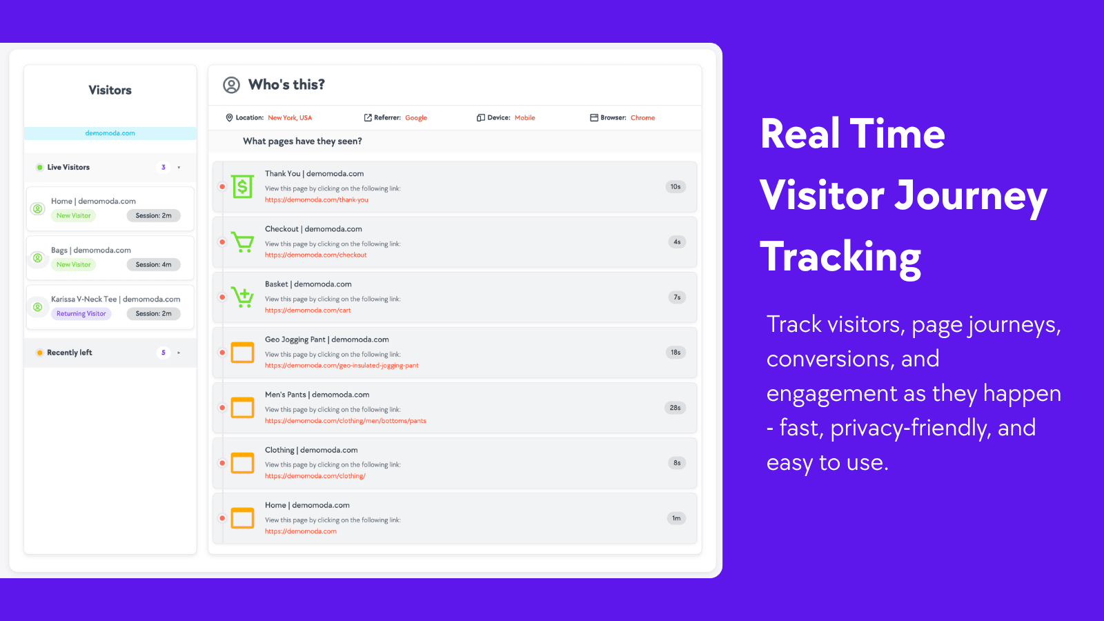 Real Time Visitor Journey Tracking