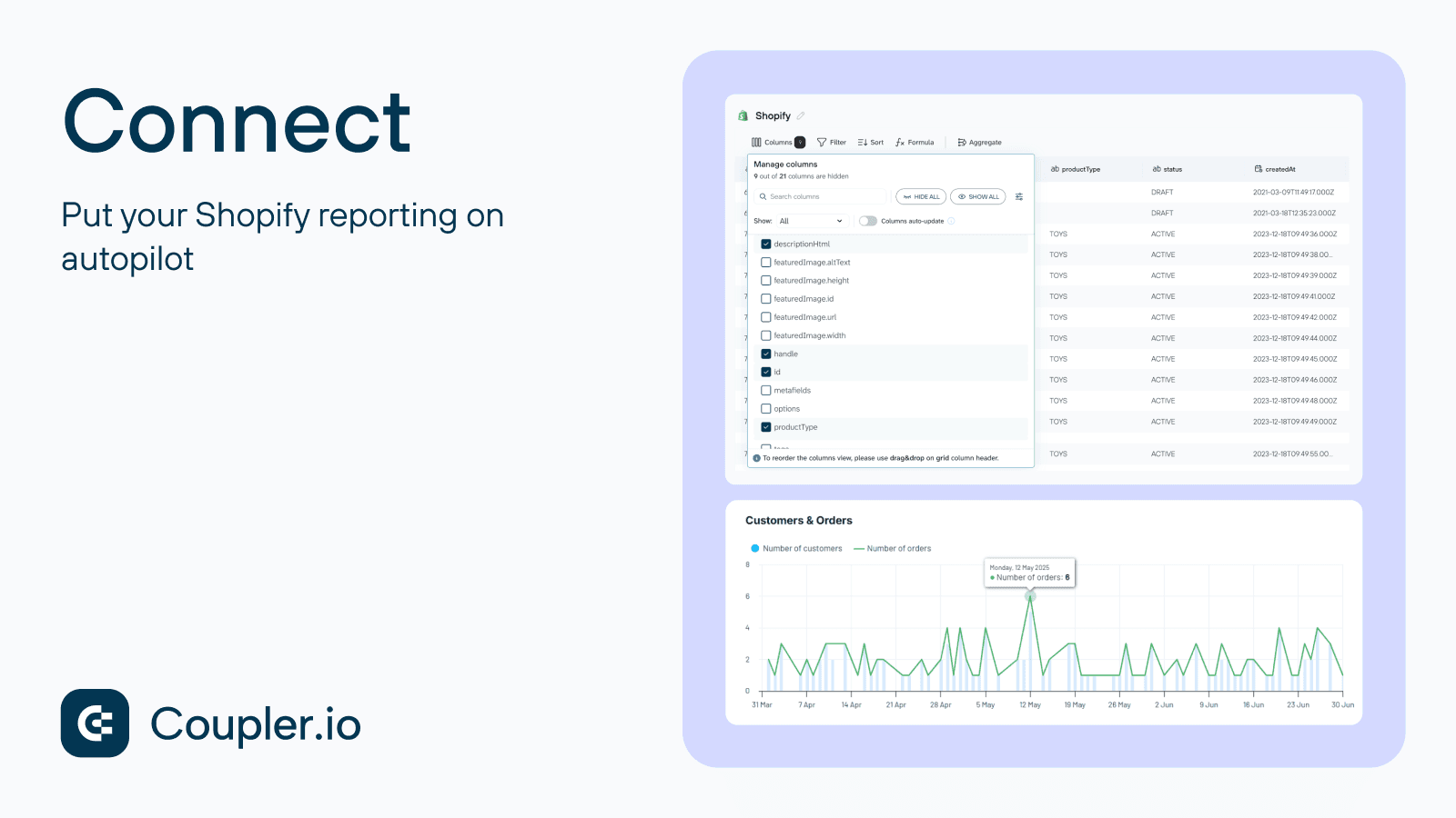 Shopify reporting automation with Coupler.io