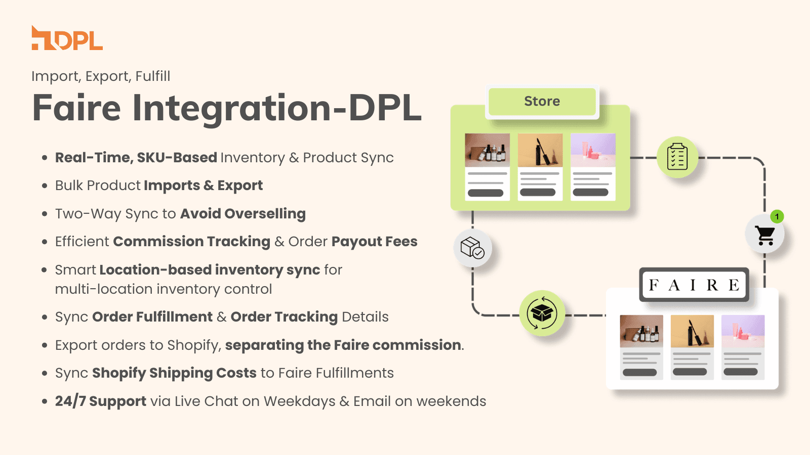Faire.com Integration