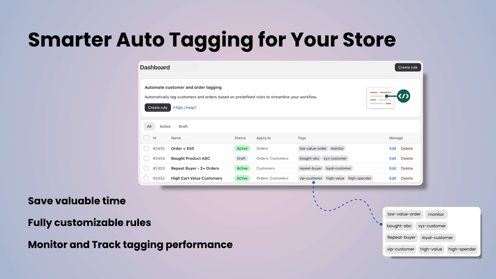 Create autotag rule