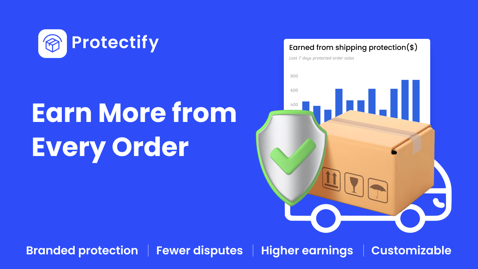 Earn More from Every Order