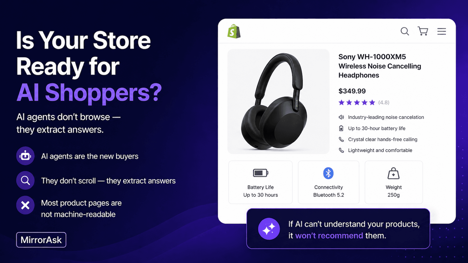 Is your store ready for AI Agents?