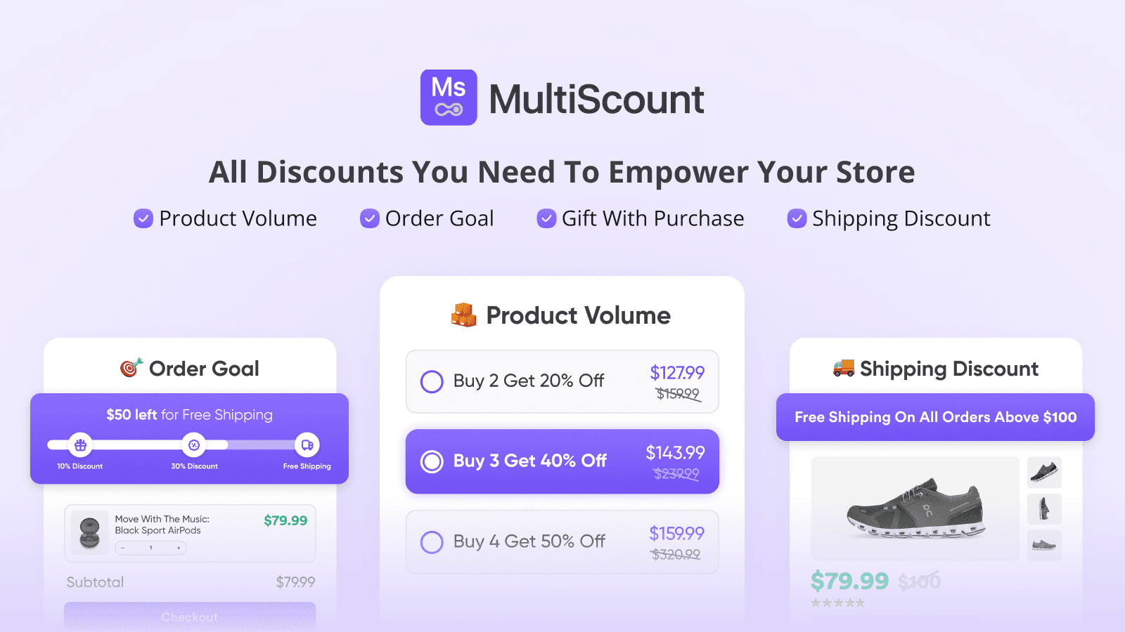 Multiscount: Tiered Discounts