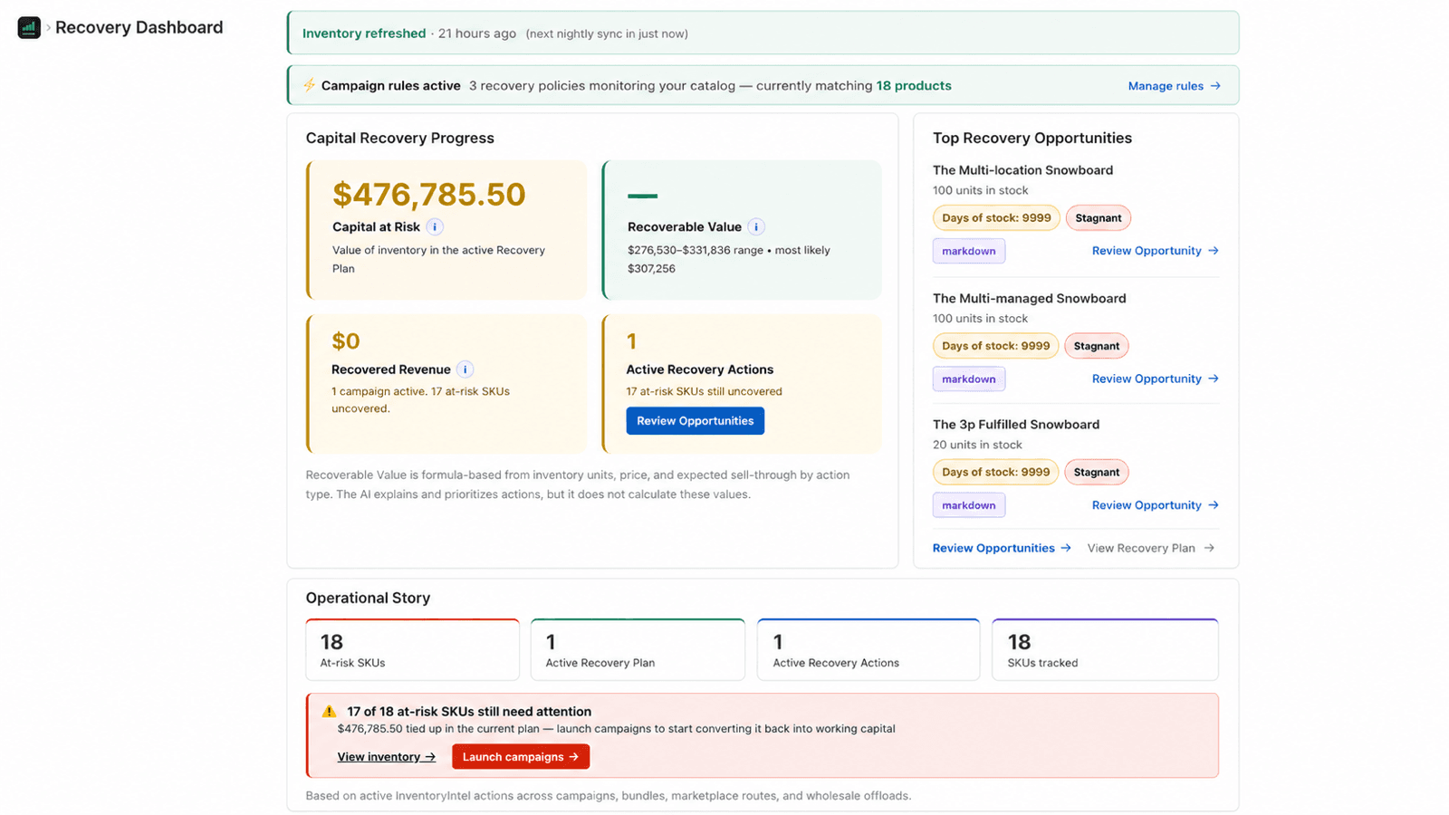 Recovery dashboard with capital at risk and opportunities