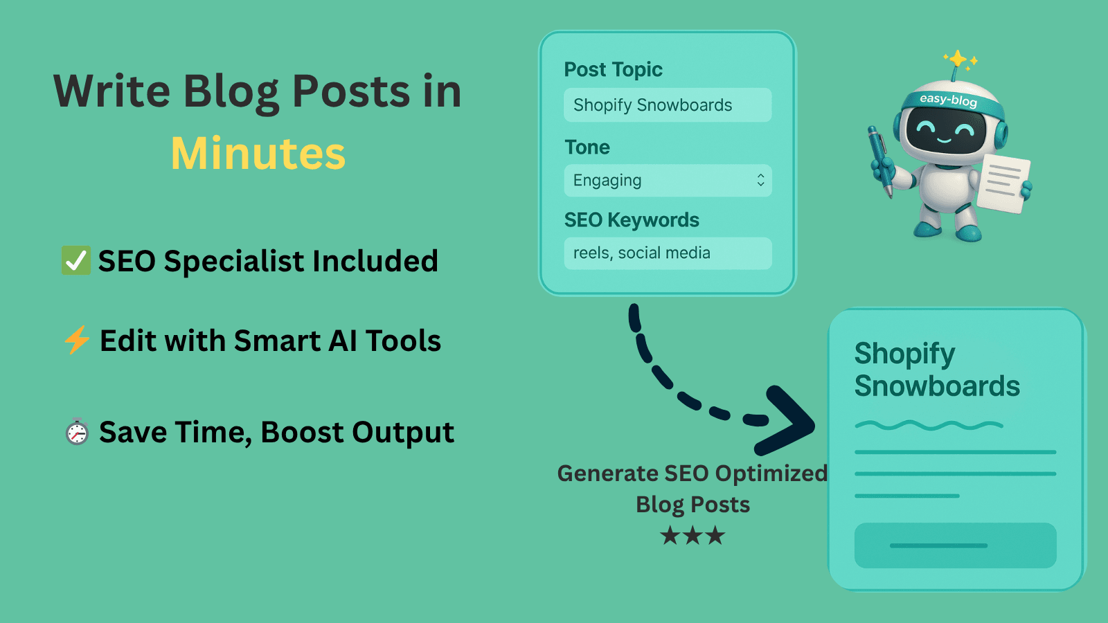 Automate your SEO - Grow your traffic - increase Sales