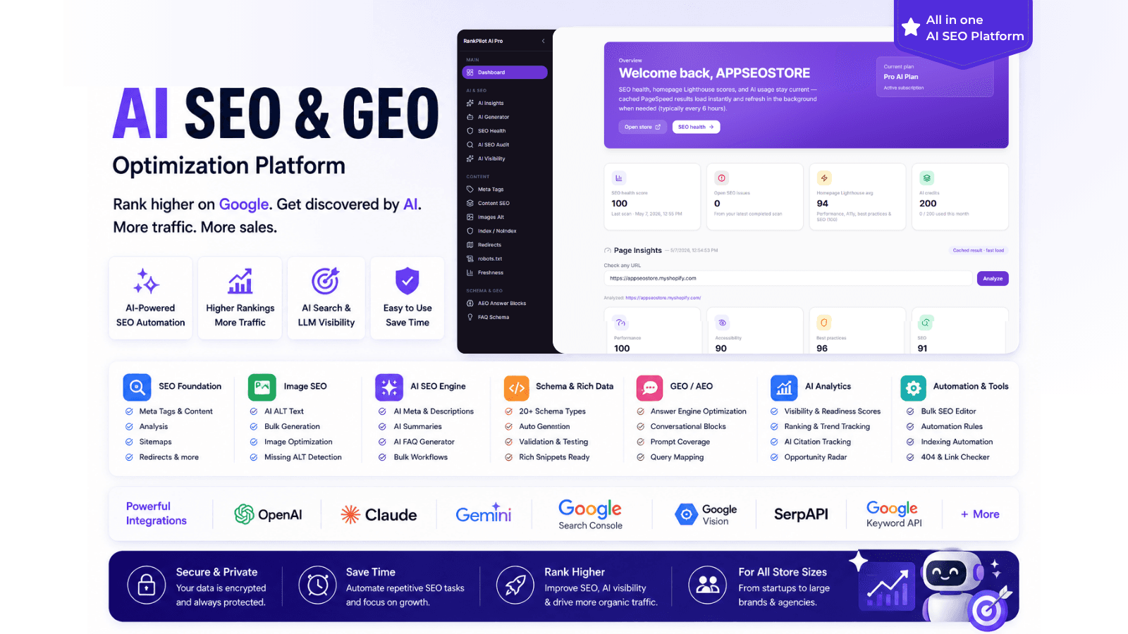 Seo ai-powered rank