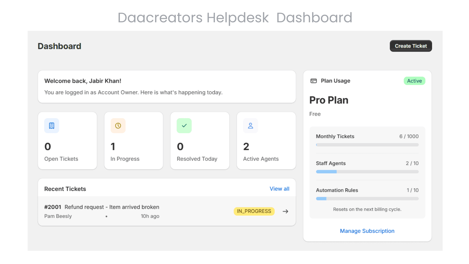 Daacreators Helpdesk Dashboard