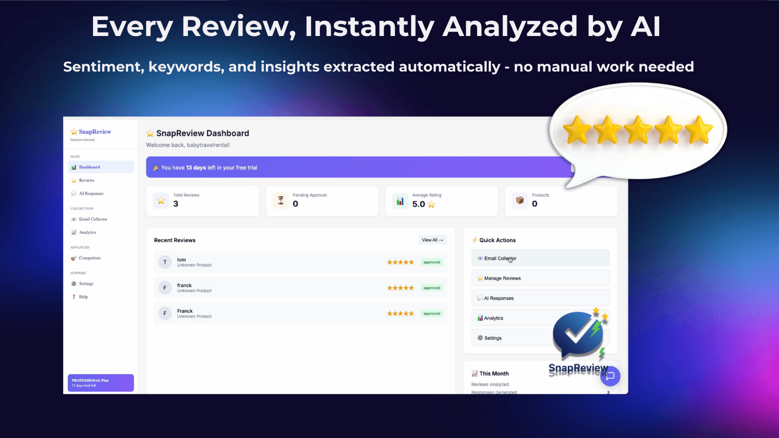 SnapReview dashboard showing AI-analyzed customer reviews