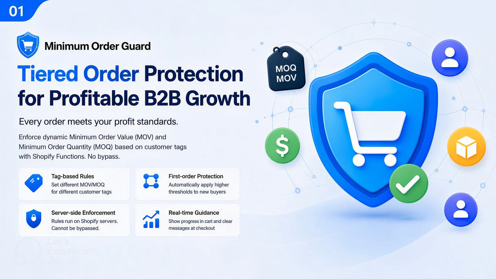 Hero graphic for tiered minimum order rules and B2B growth.