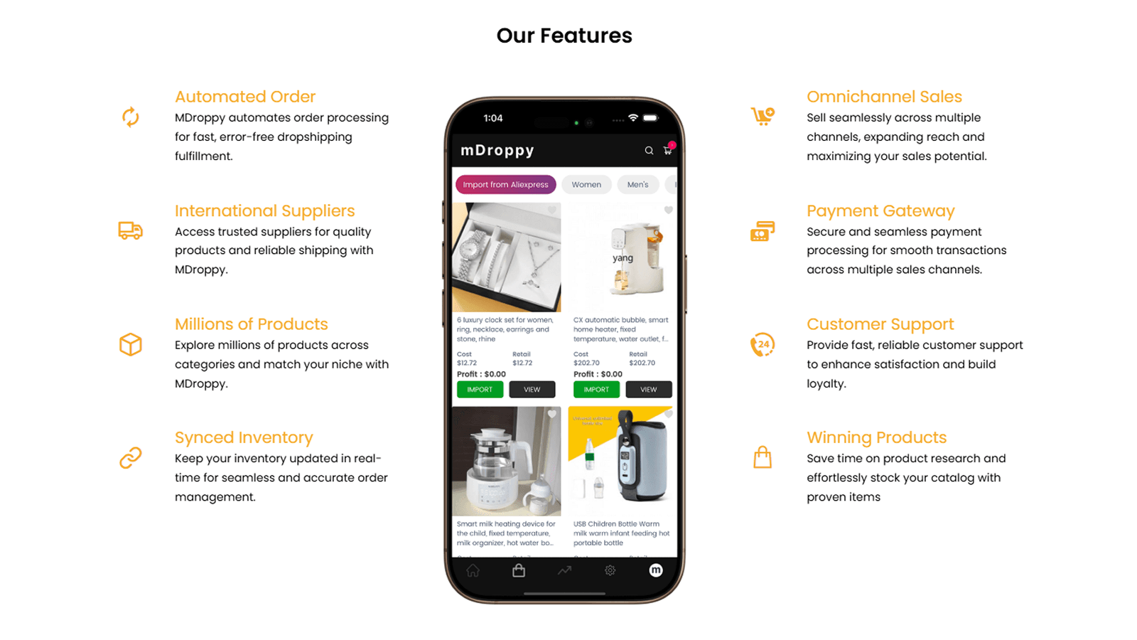 mDroppy Features