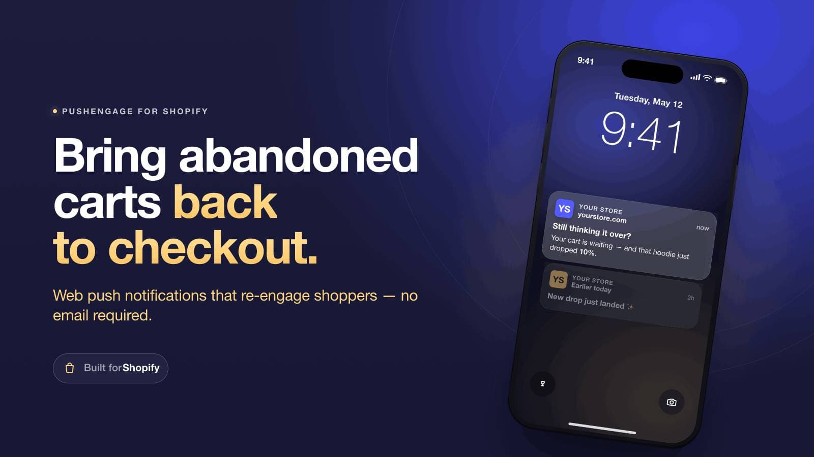 Multichannel Cart Abandonment Recovery