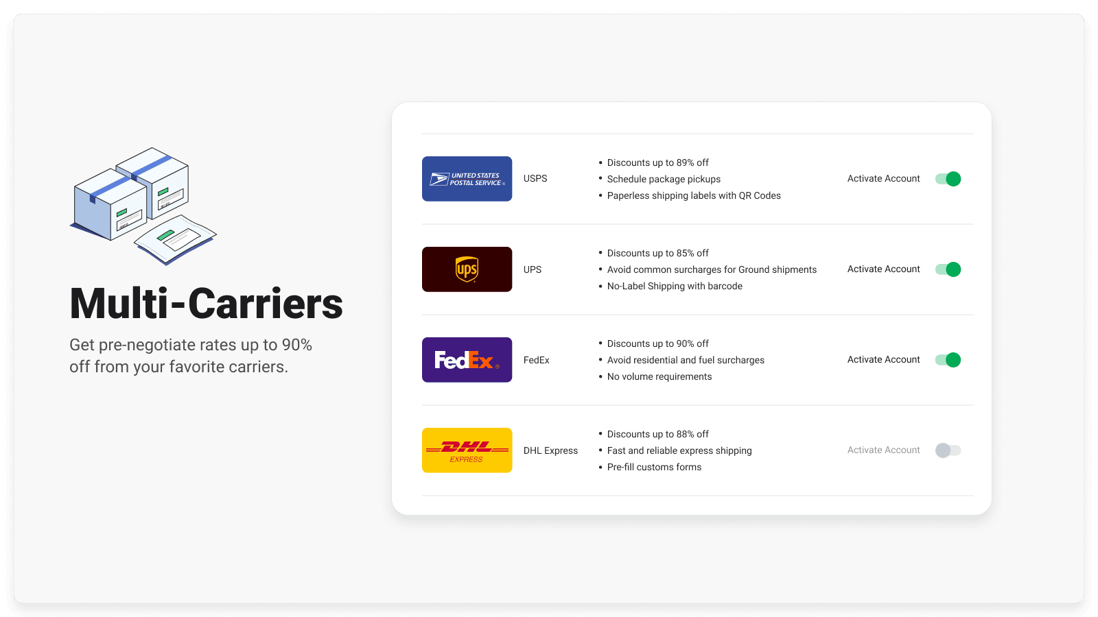 Compare rates from USPS, UPS, DHL Express and more carriers.
