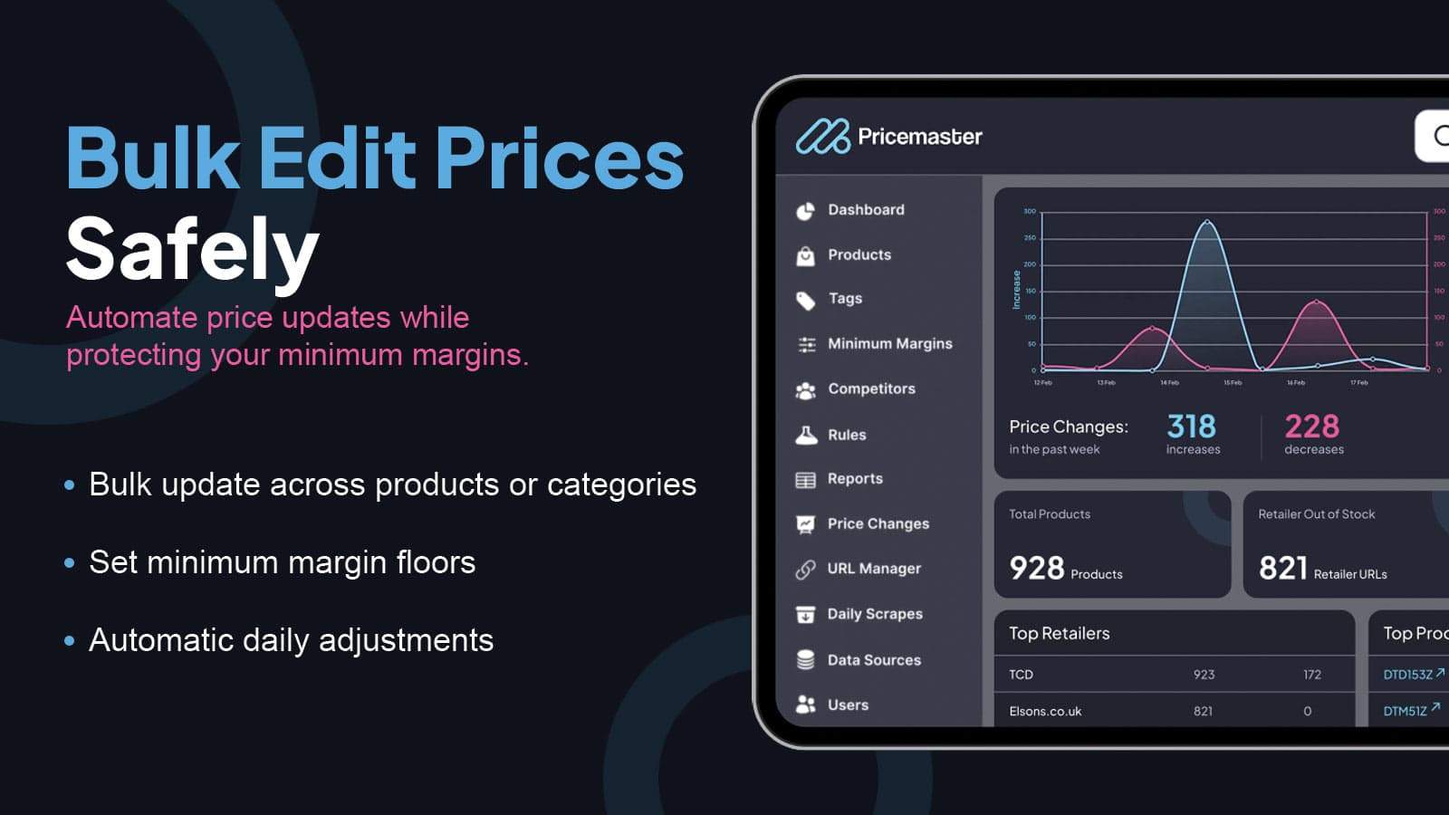 Bulk edit & automate Shopify prices without killing your margins