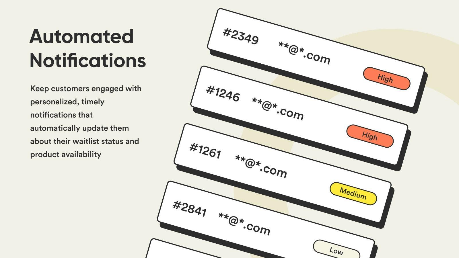 Wait Wise | Waitlist Shopify App With Rules