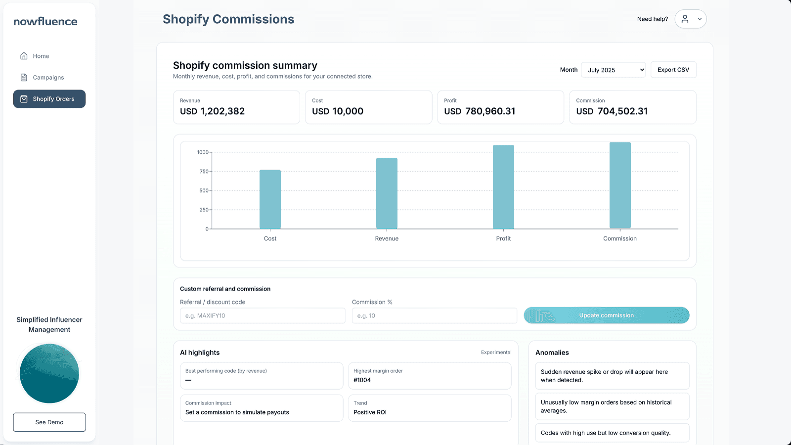 Preview of analytics