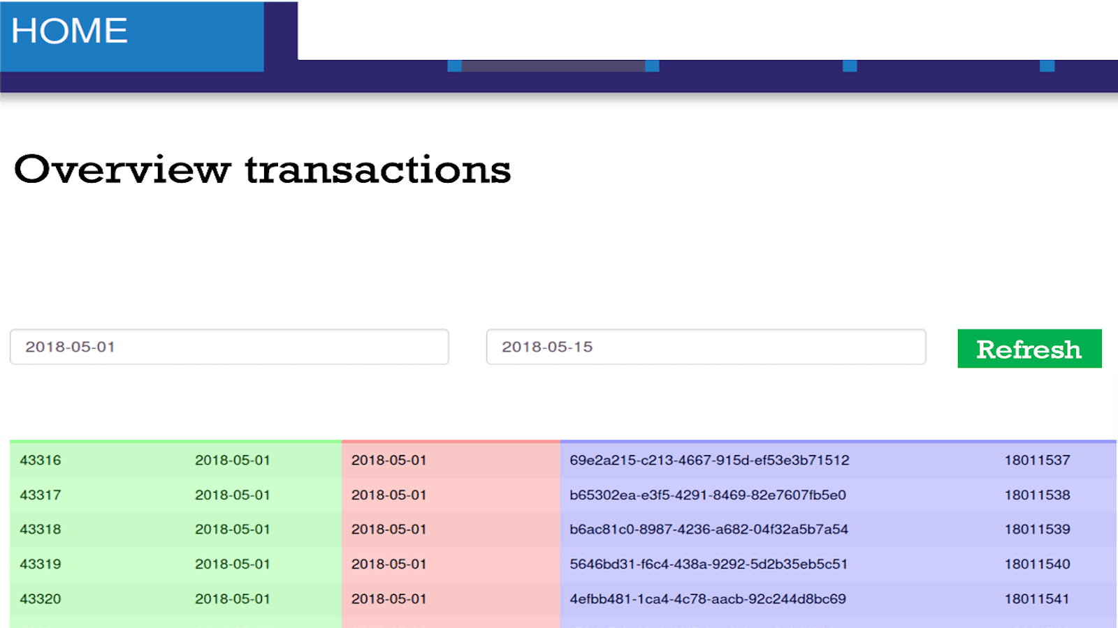 dashboard webwinkelfacturen