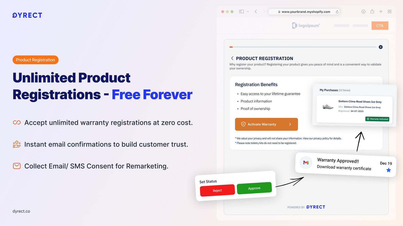 Product Registrations - Free Forever