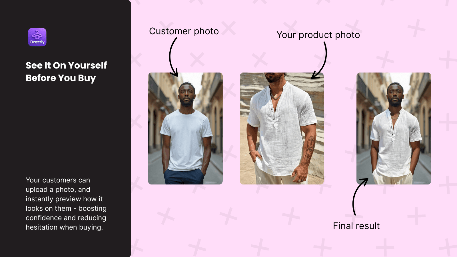 Try-on preview using customer photo, product image, and result