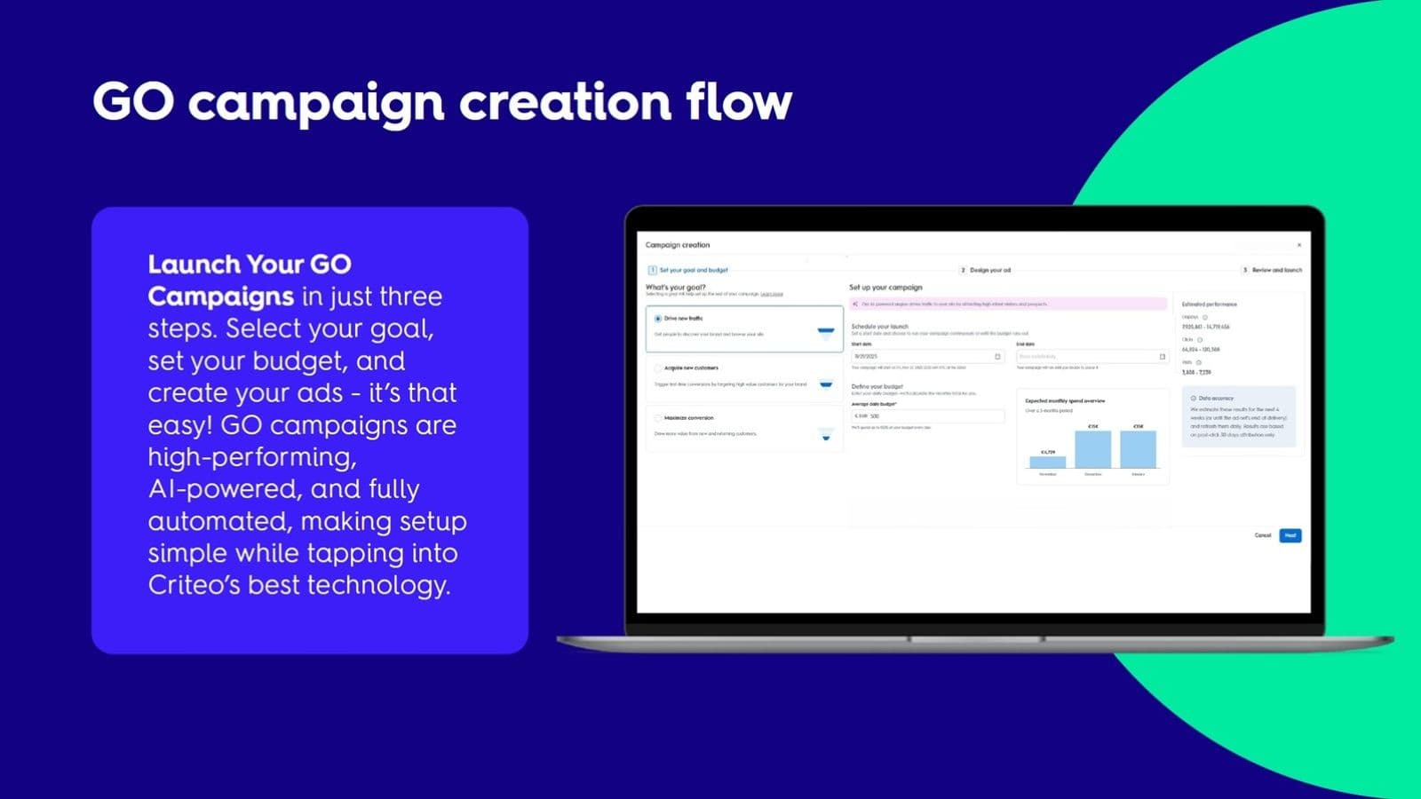 Create campaigns in minutes with just 3 simple steps.