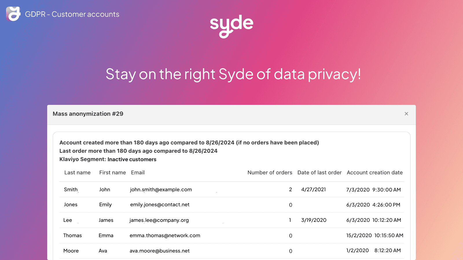 GDPR - Customer Accounts