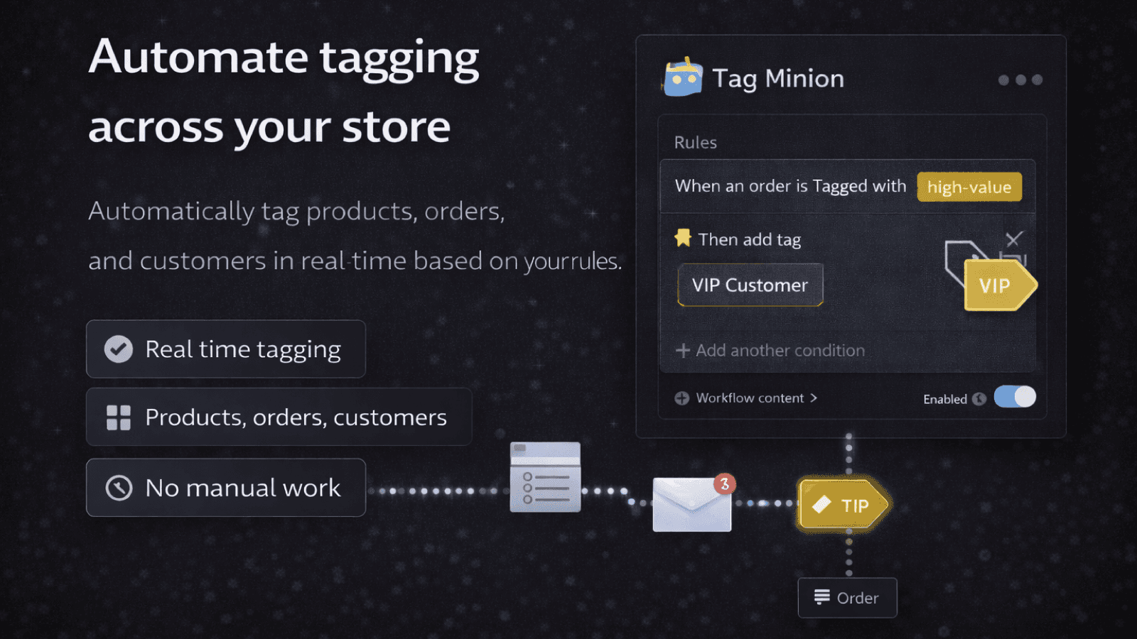 Tag Minion - Automate Tag Workflows for Shopify
