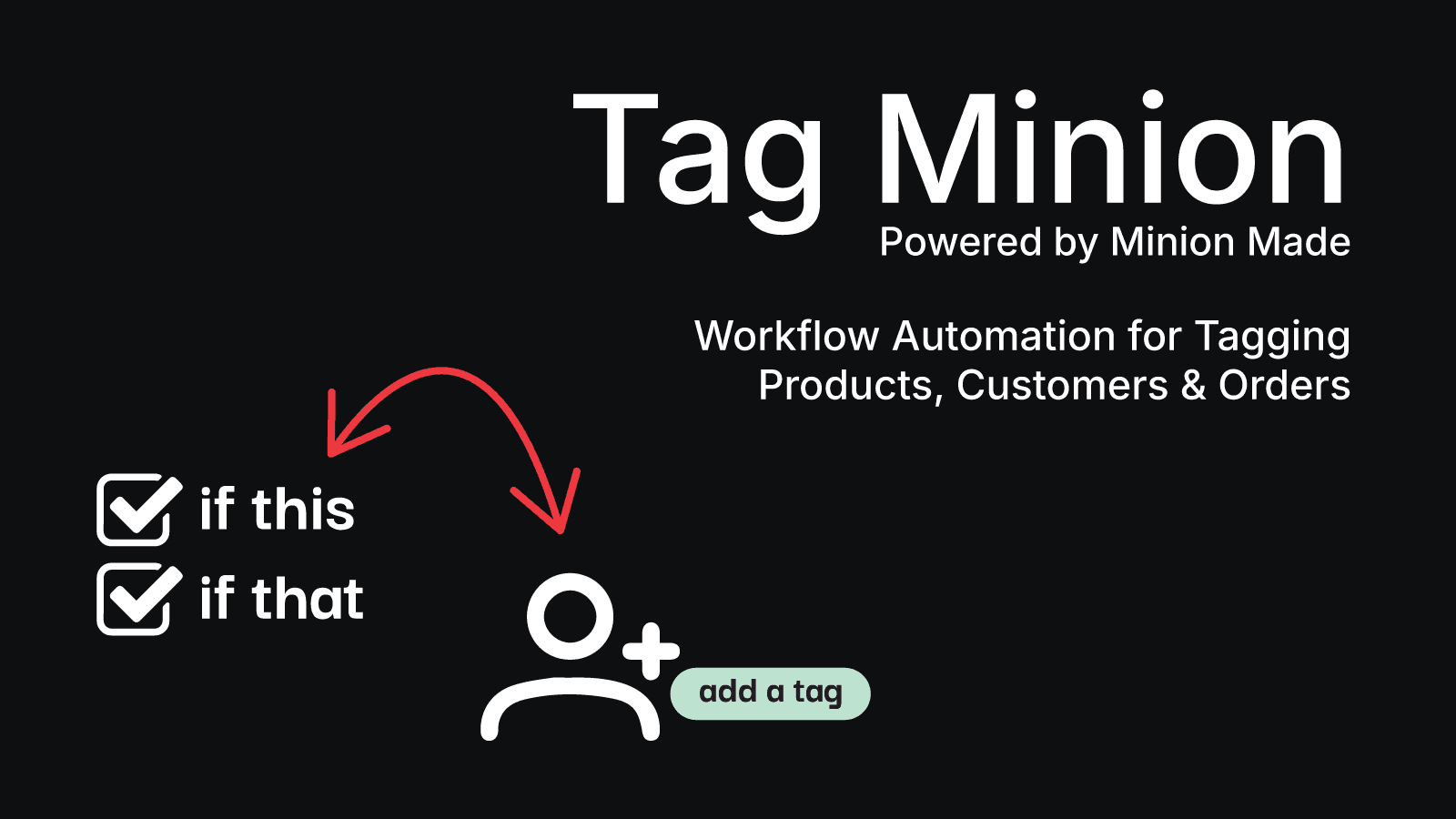 Tag Minion - Automate Tag Workflows for Shopify