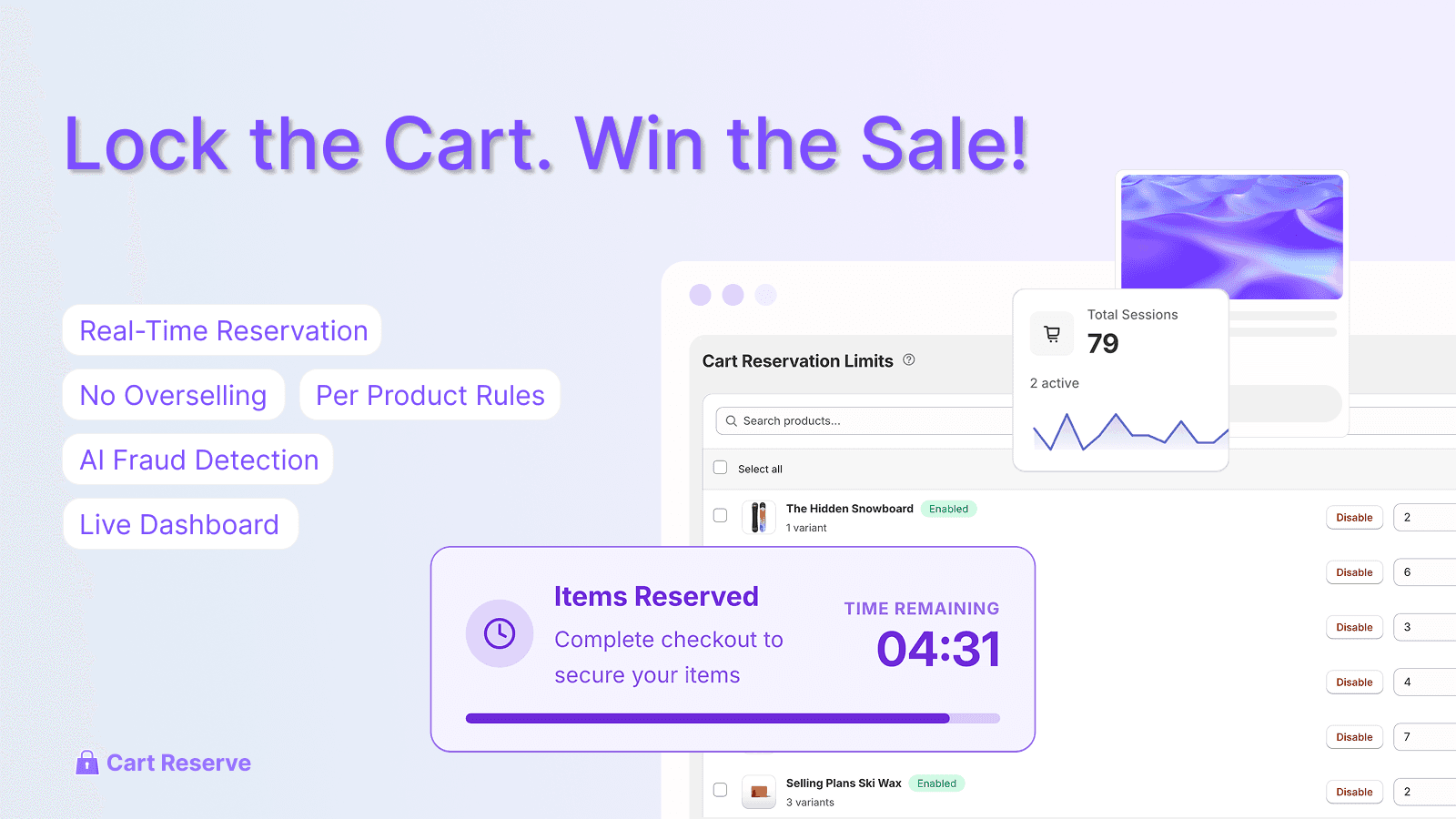 Cart Reserve dashboard showing live Shopify inventory holds