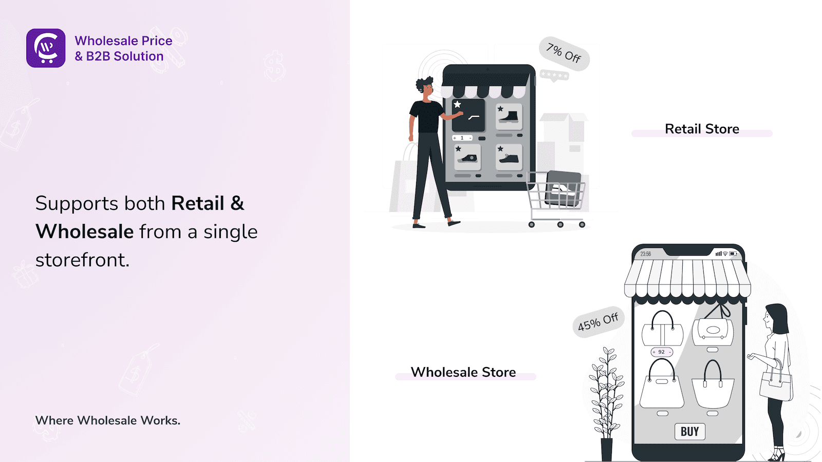 Retail and wholesale support from a single storefront