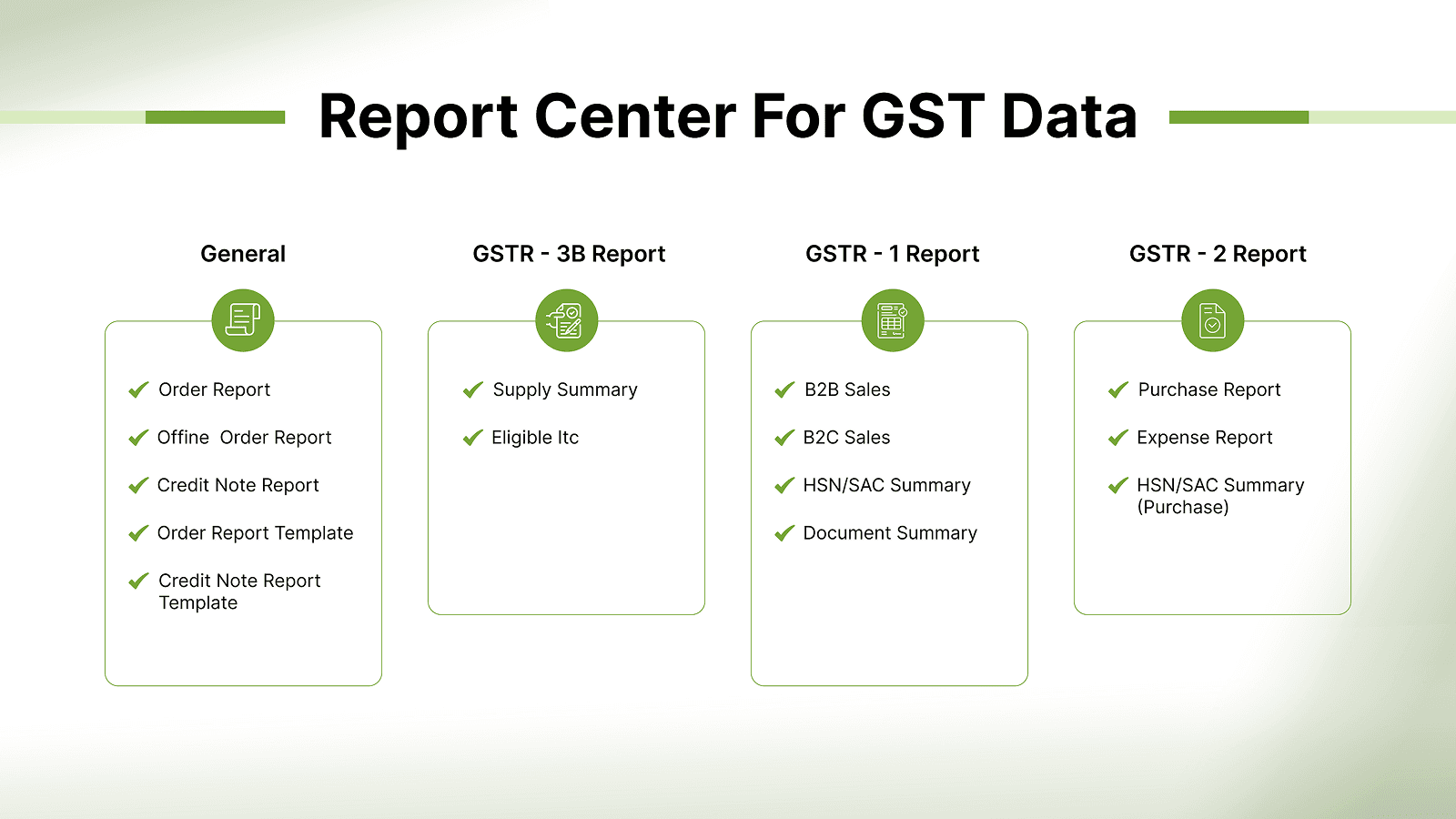 Report GST Data