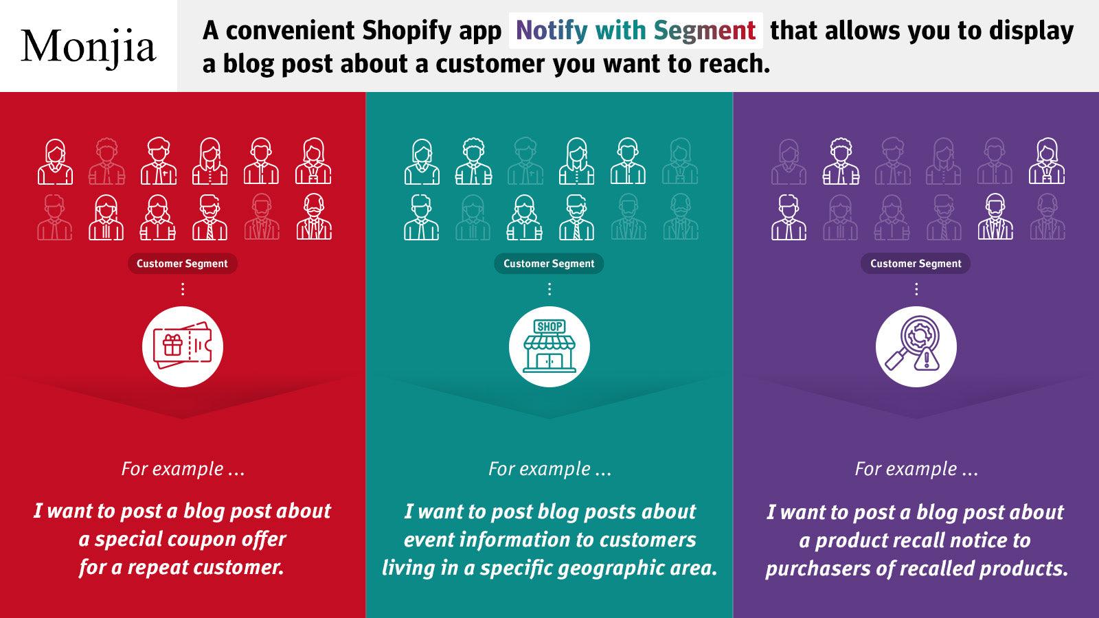 NOTIFY WITH SEGMENT