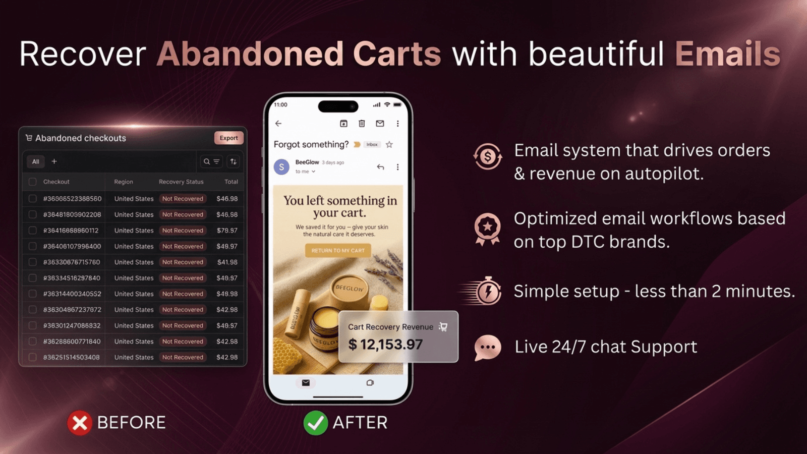 abandoned checkout cart recovery preview yotpo alternative