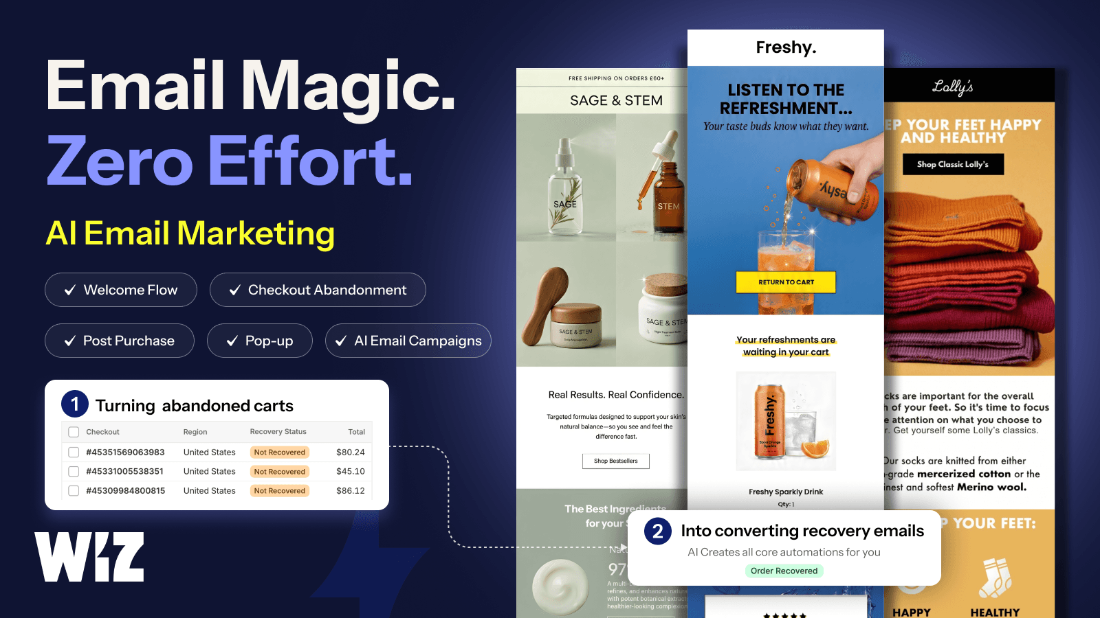 AI Email Marketing Abandoned Cart Checkout Recovery Campaign Wiz