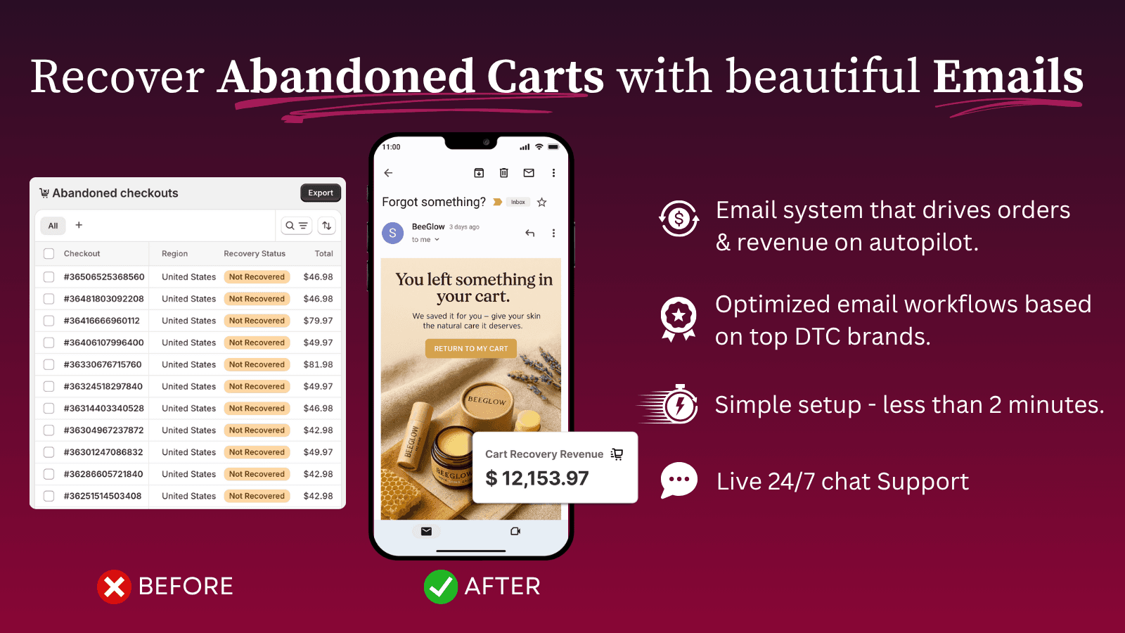 abandoned checkout cart recovery preview yotpo alternative