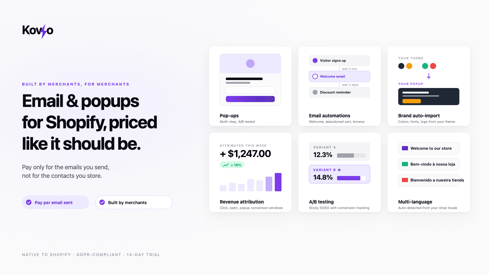 Email + popups for Shopify, pay per send not per contact