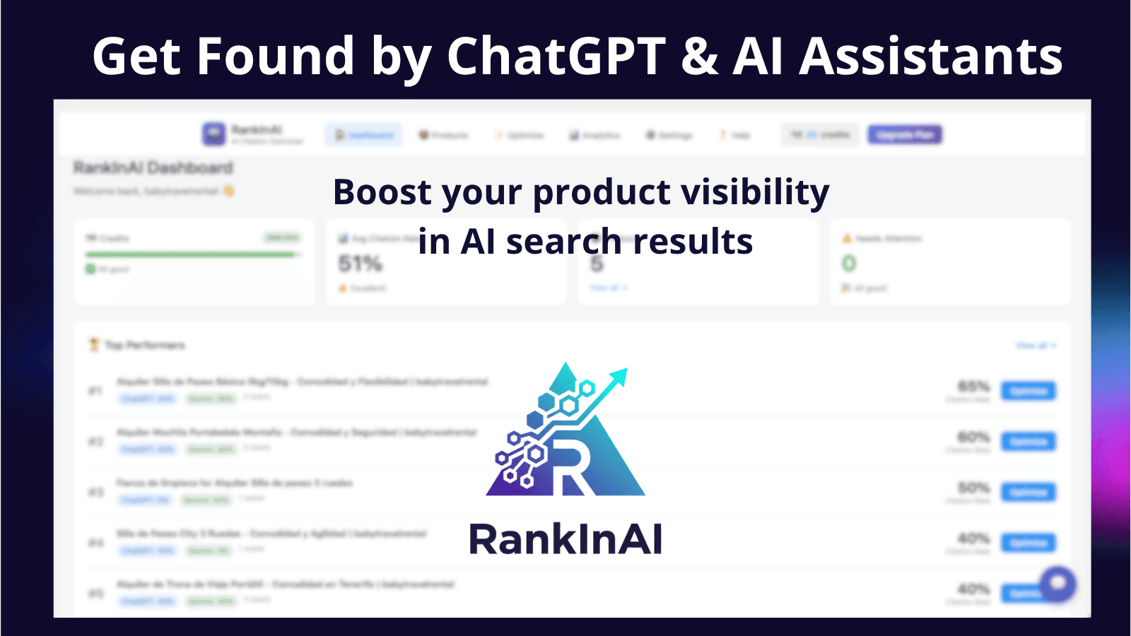 RankInAI dashboard with AI citation rates and top products