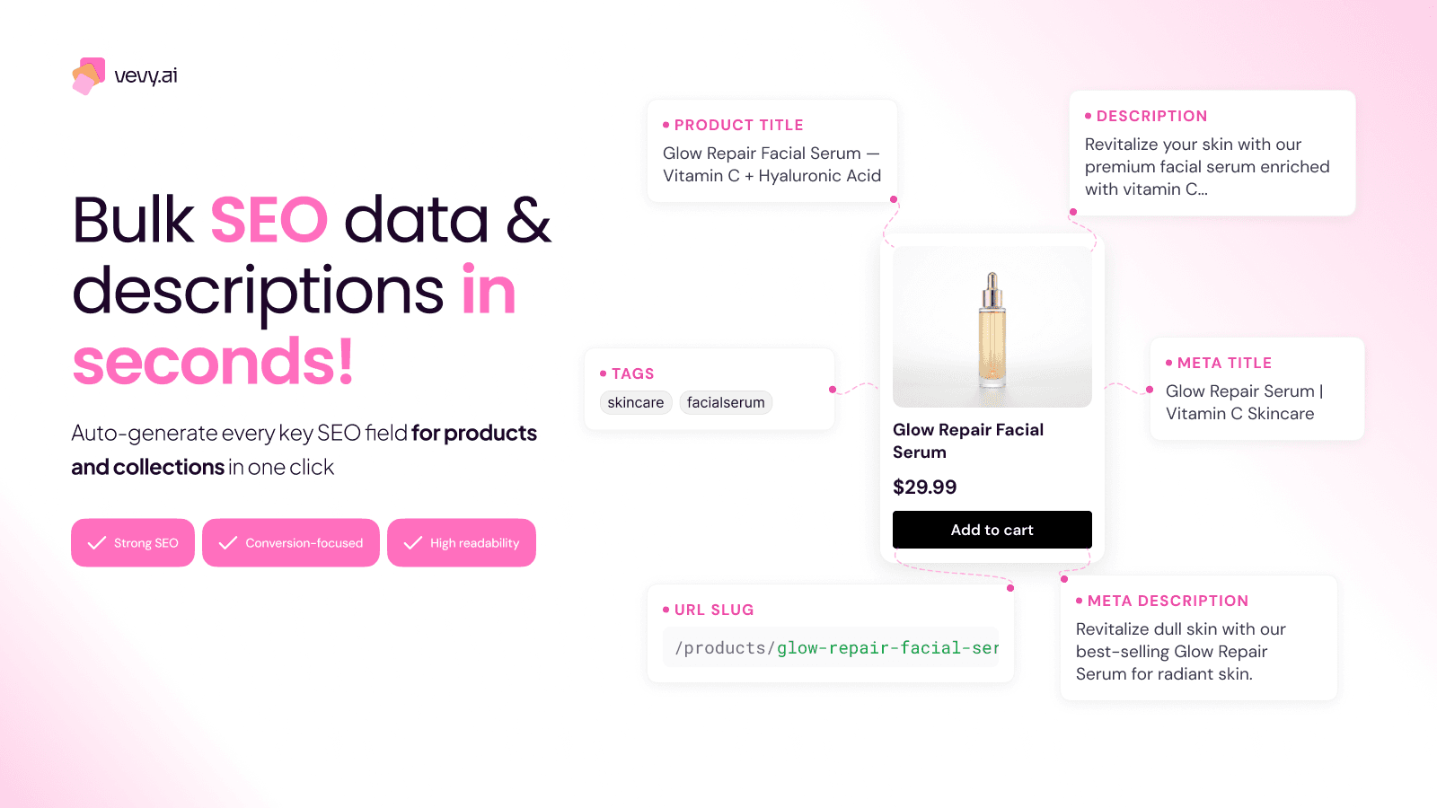 generate bulk product descriptions and SEO meta data and fields