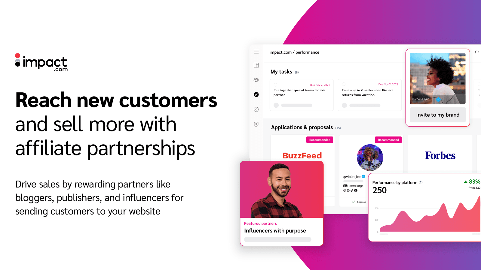 Reach new customers and sell more with affiliate partnerships