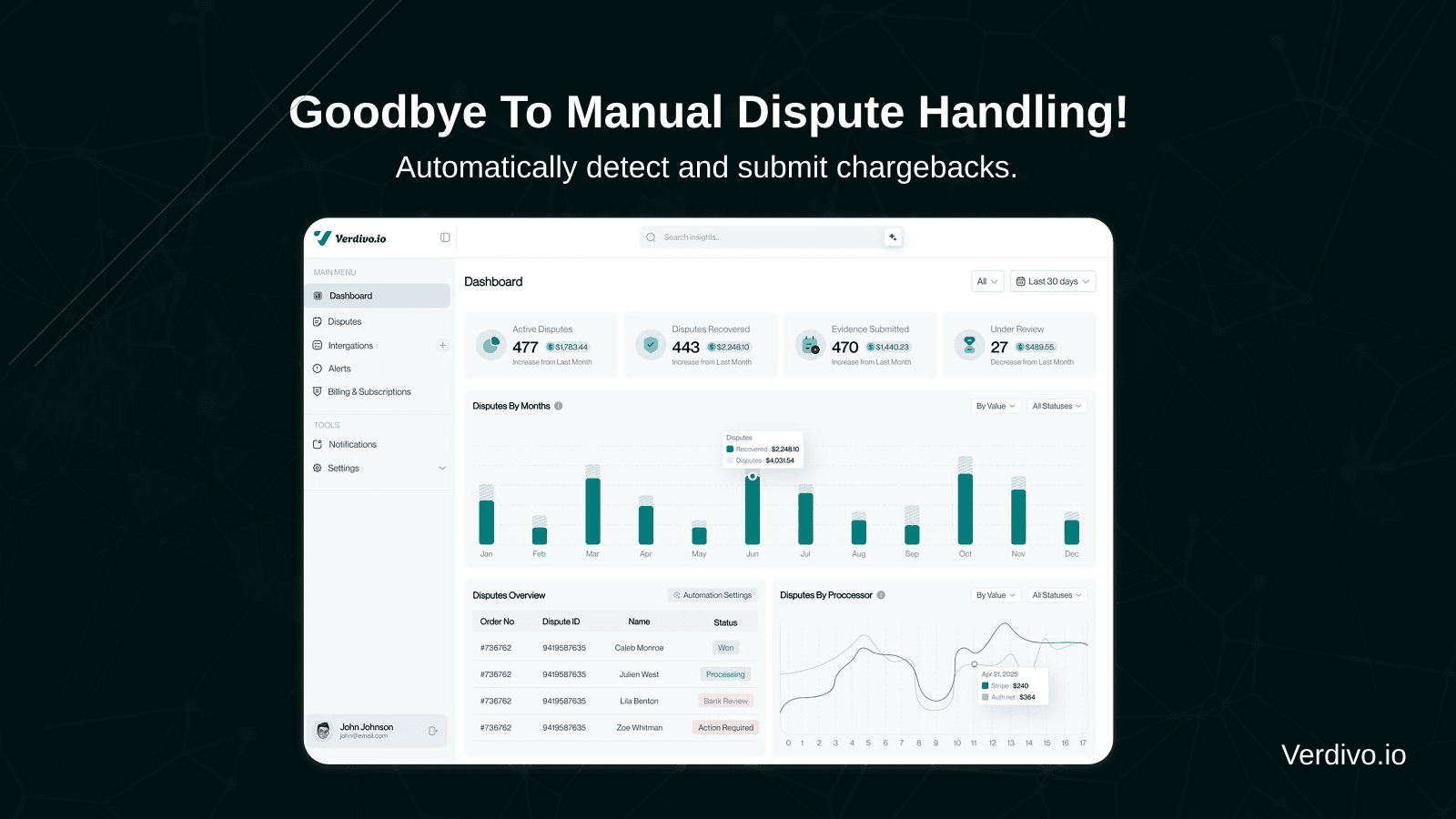 No more manual dispute handling!