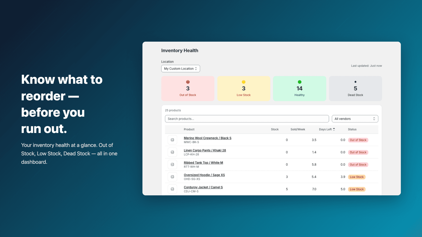 Dashboard with stock status cards and product table