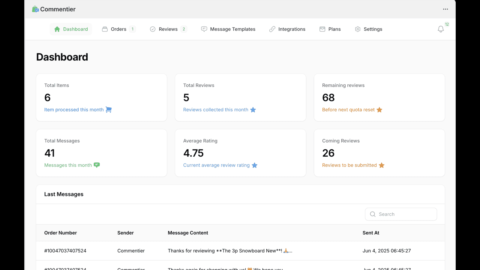 Simple Dashboard to track the process