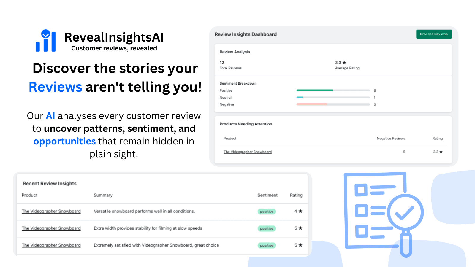 Core features for RevealInsightsAI