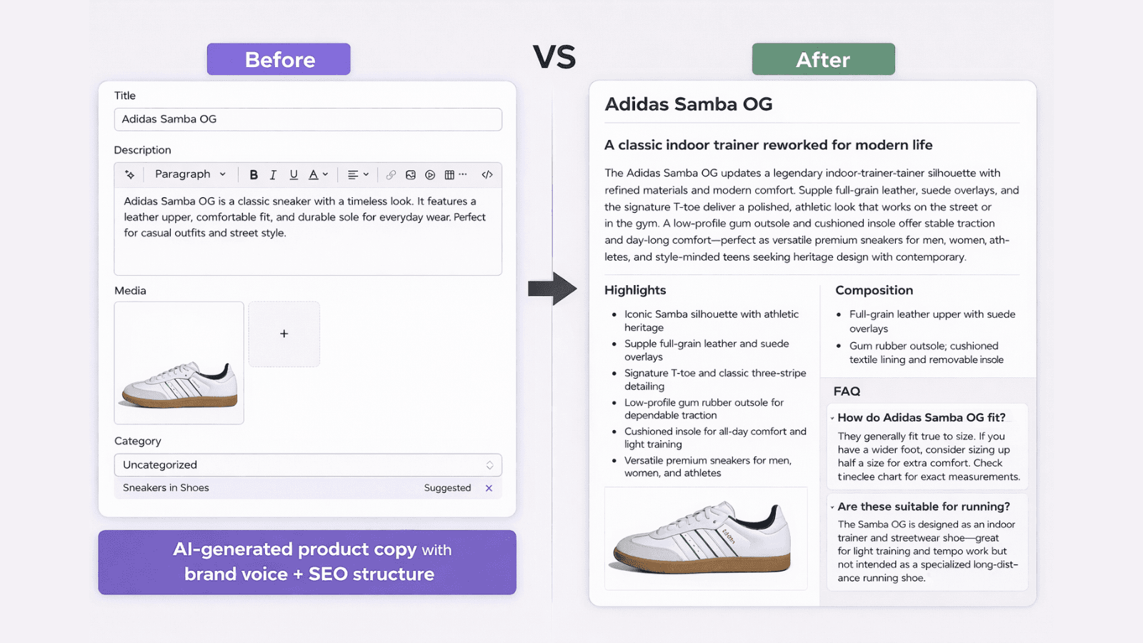 Before and after AI product description optimization