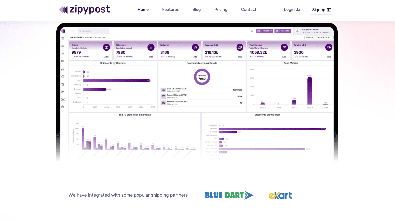 Streamline your Shipping needs with our tech-enabled Dashboard
