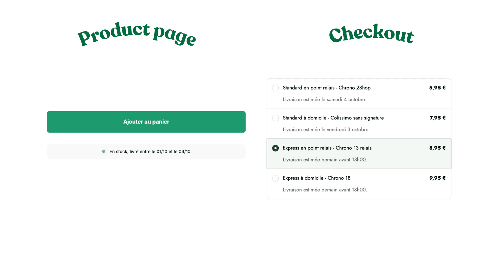 Estimation de livraison