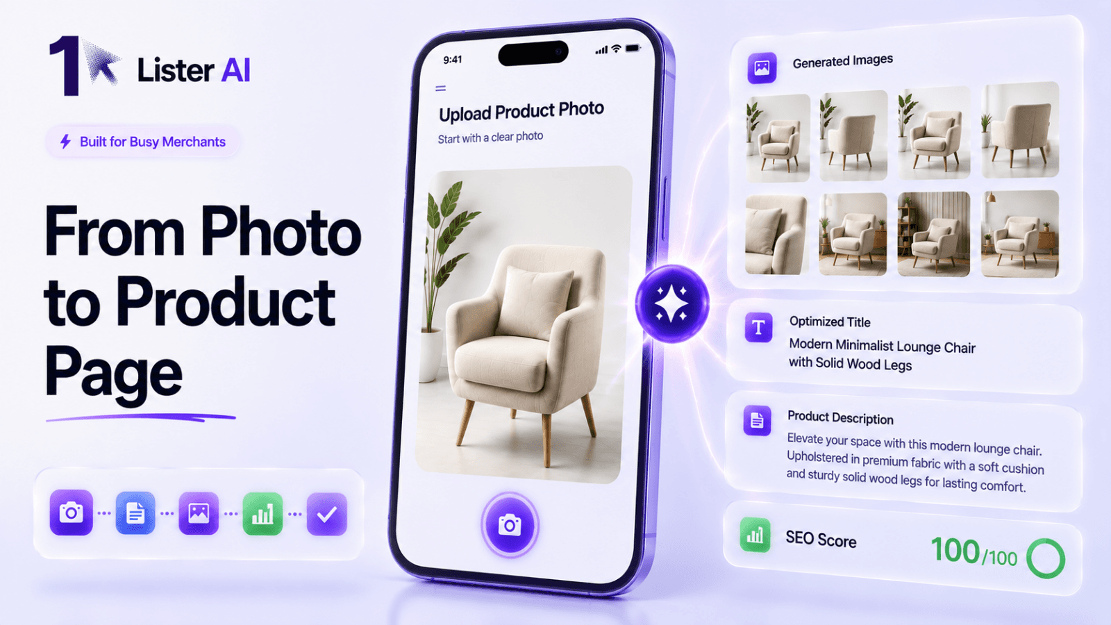 fast listing
